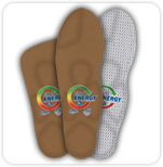 Kowall Chiropractic Centres Foot Levelers Orthotics 2